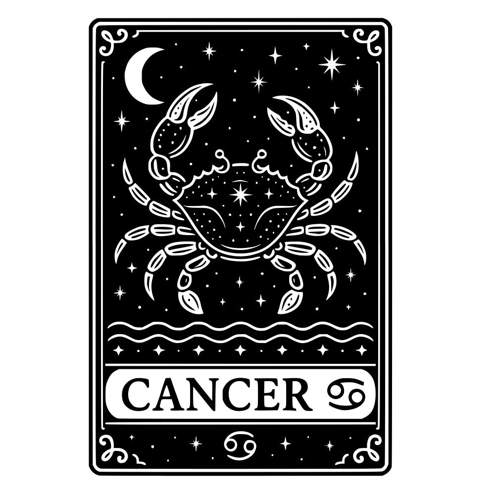 Zodiac Cards Fabric Panel 6