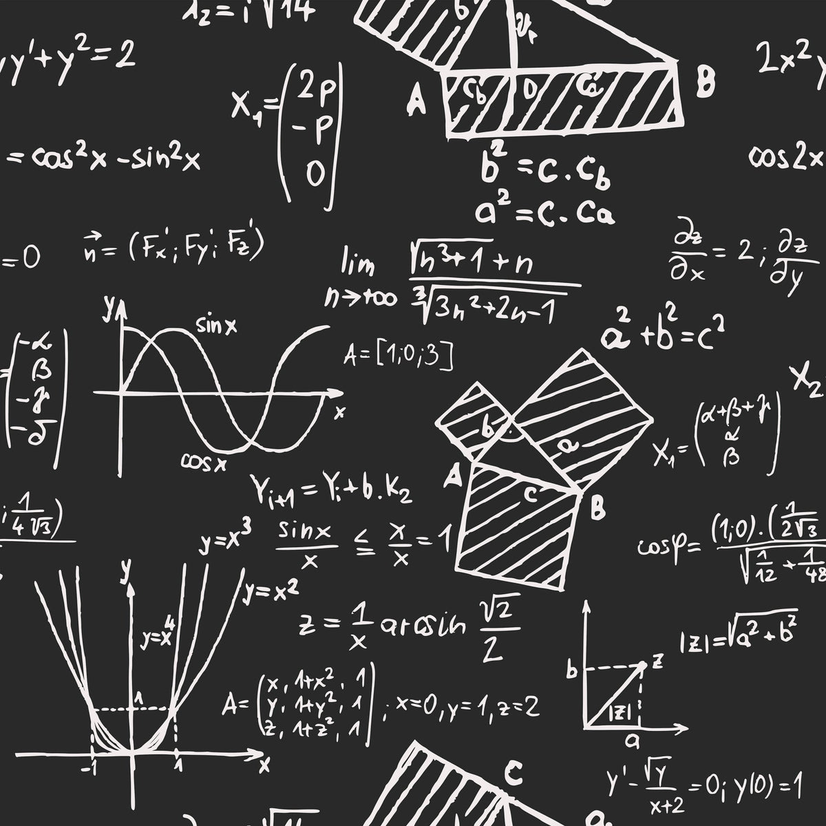 Equation Scribbles Pattern 1 Minky Fabric