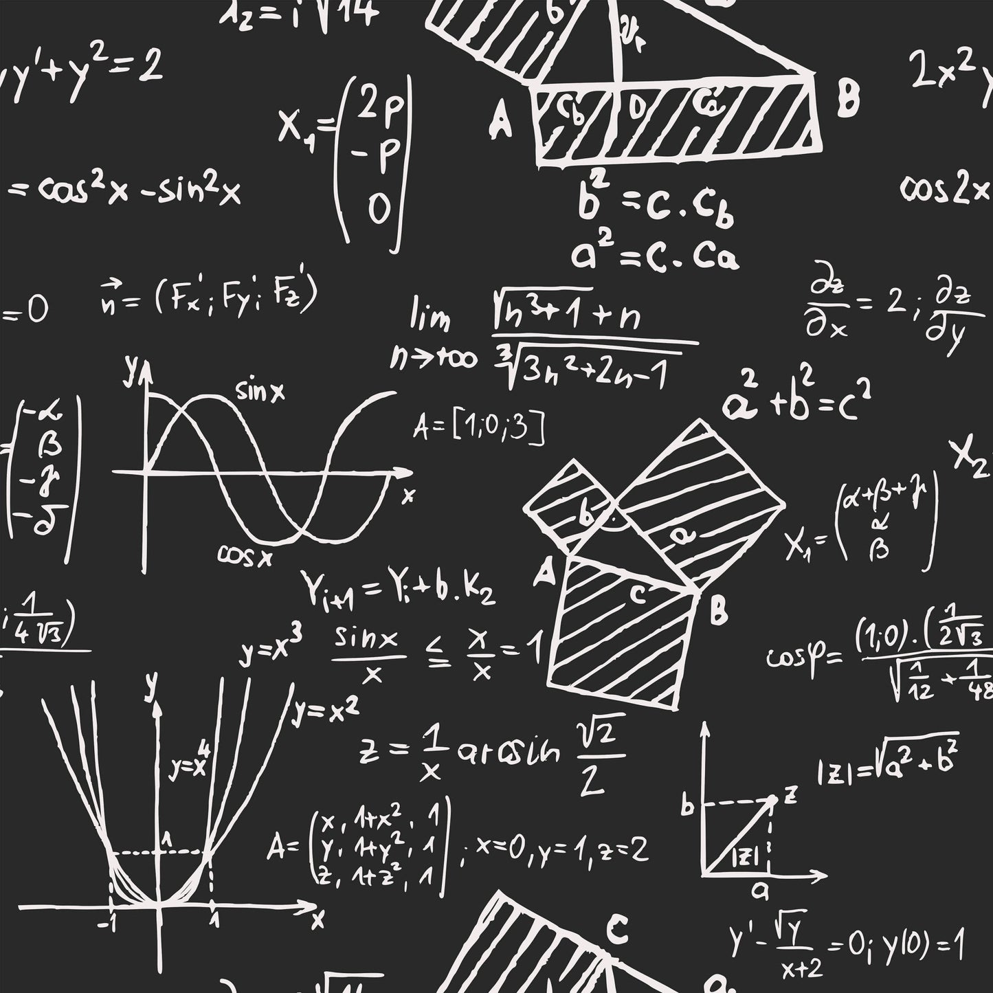 Mathematical Formulas on Chalkboard Pattern 1 Quilting Cotton Fabric